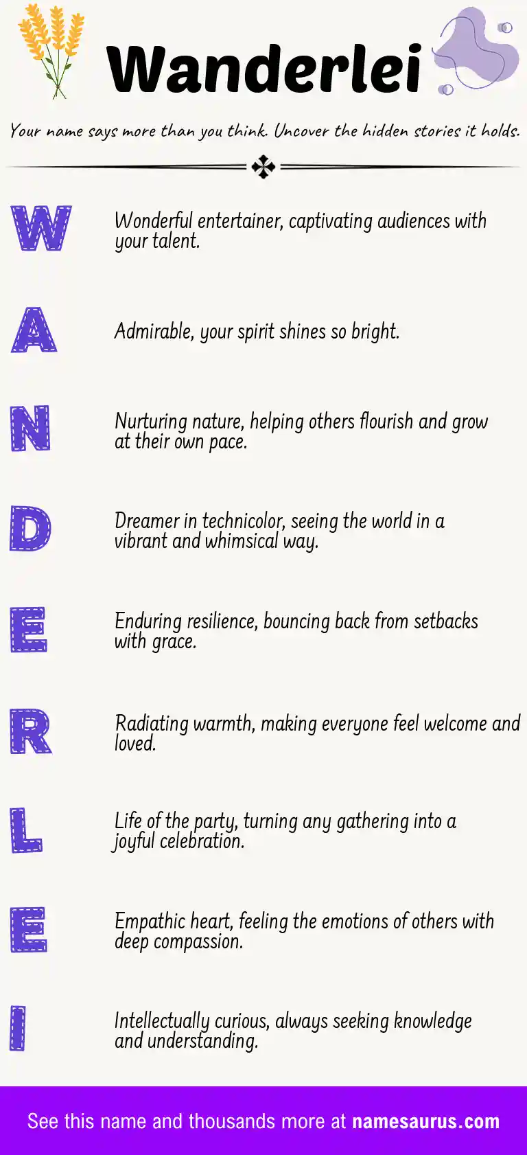 Acrostic poem about Wanderlei.