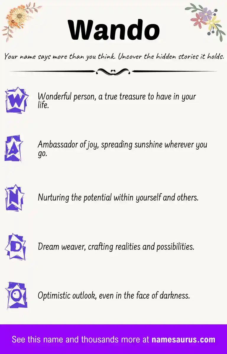 Acrostic poem about Wando.