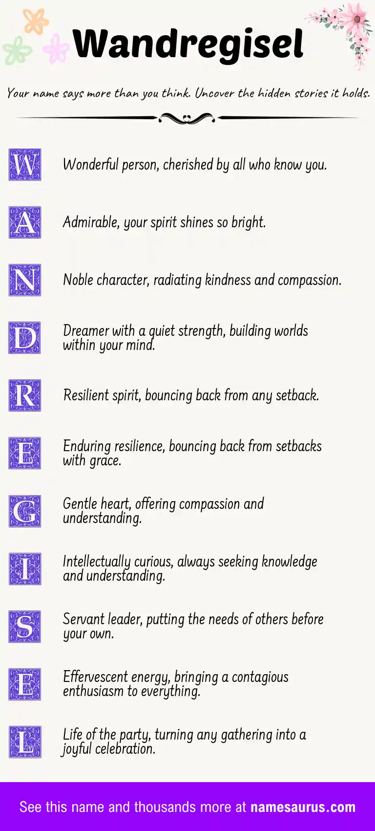 Acrostic poem about Wandregisel.