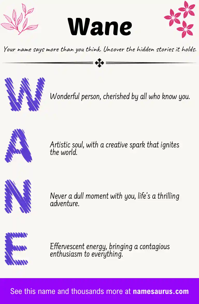 Acrostic poem about Wane.