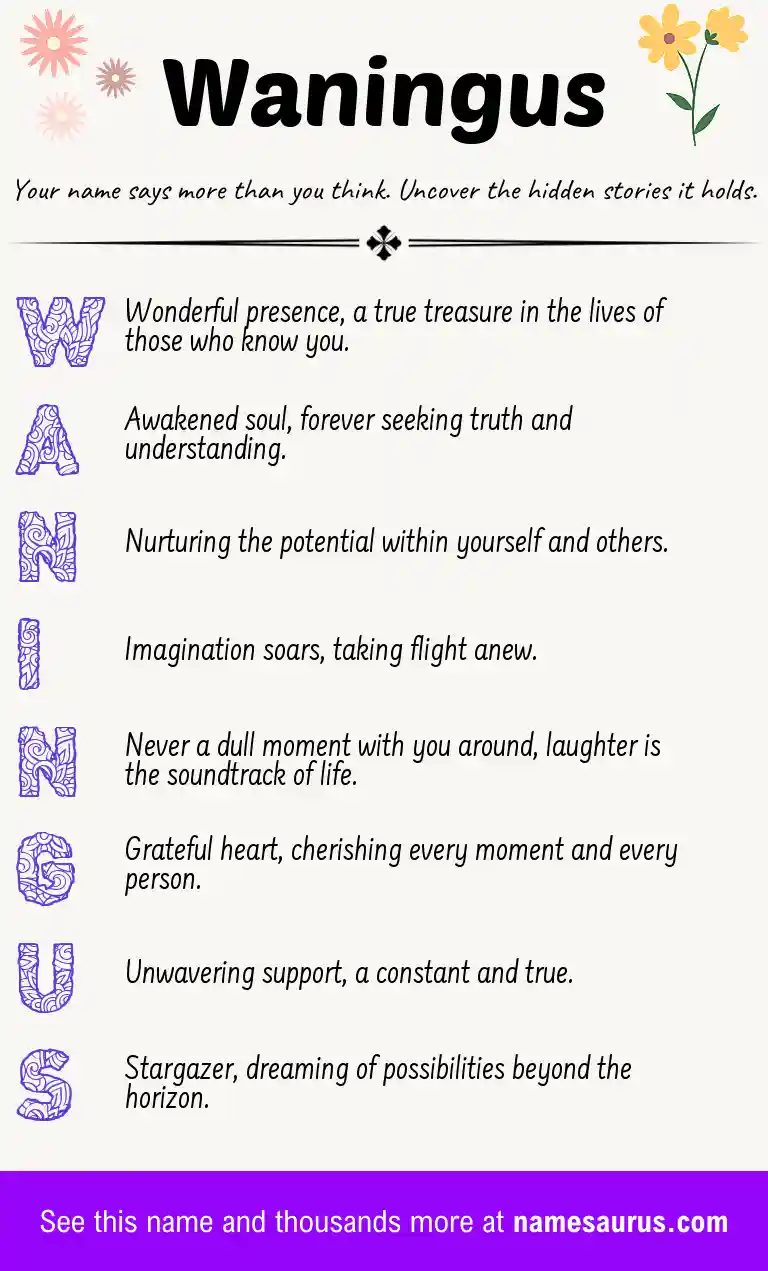 Acrostic poem about Waningus.