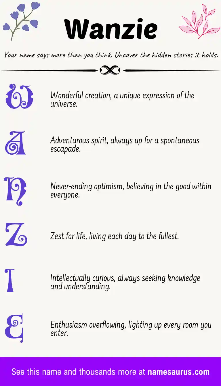 Acrostic poem about Wanzie.