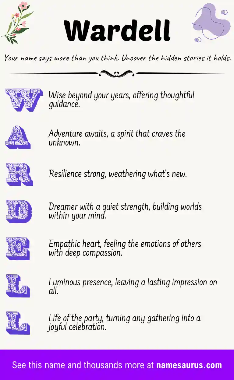 Acrostic poem about Wardell.