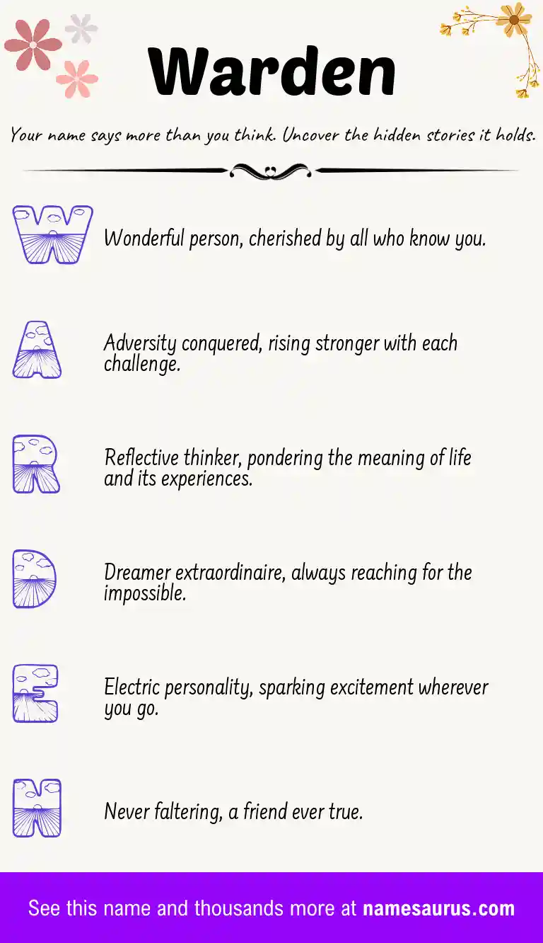 Acrostic poem about Warden.
