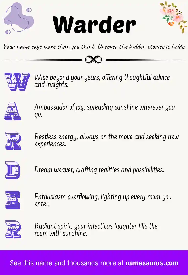Acrostic poem about Warder.