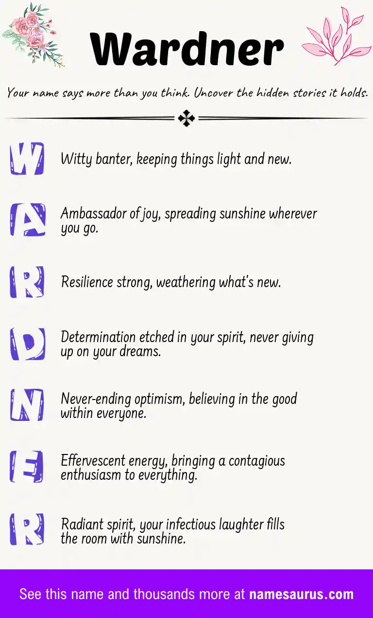 Acrostic poem about Wardner.