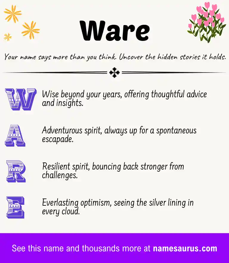 Acrostic poem about Ware.