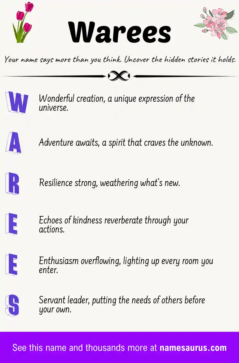 Acrostic poem about Warees.