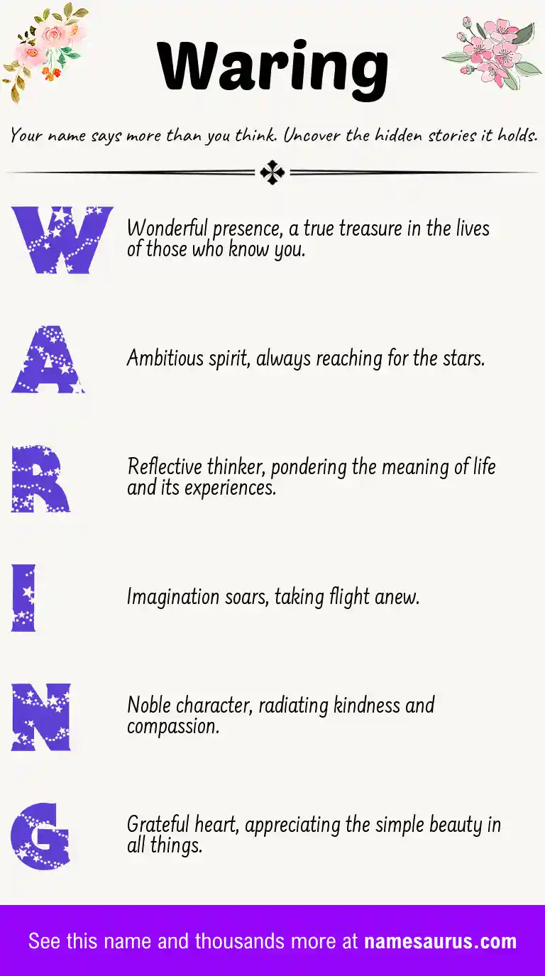 Acrostic poem about Waring.