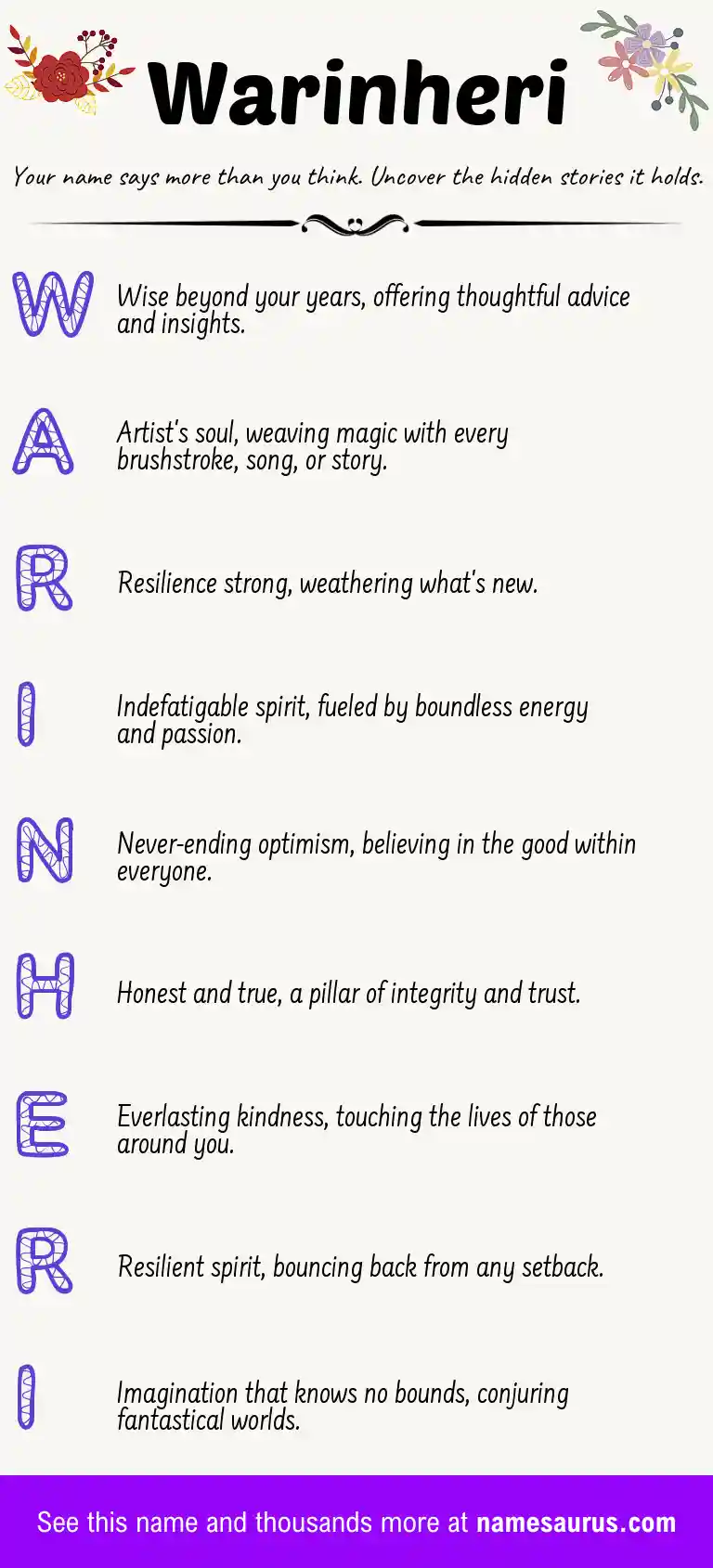 Acrostic poem about Warinheri.
