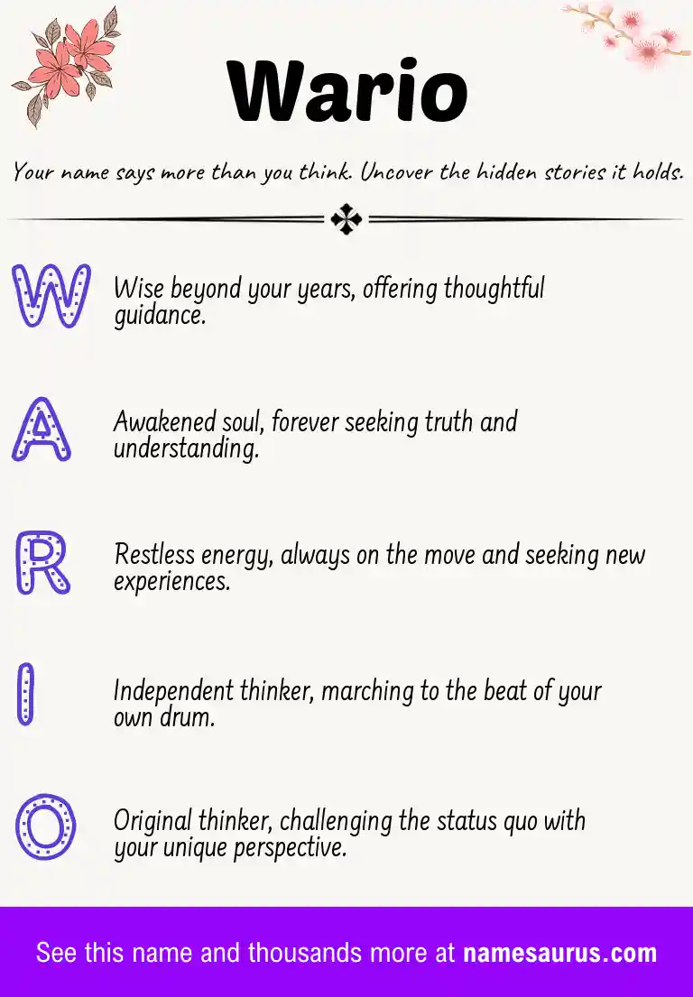 Acrostic poem about Wario.
