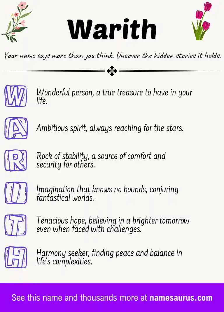 Acrostic poem about Warith.