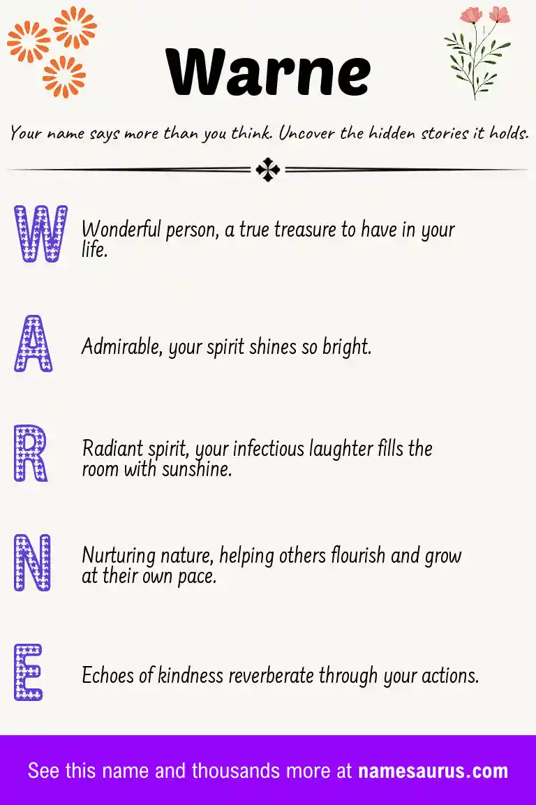 Acrostic poem about Warne.