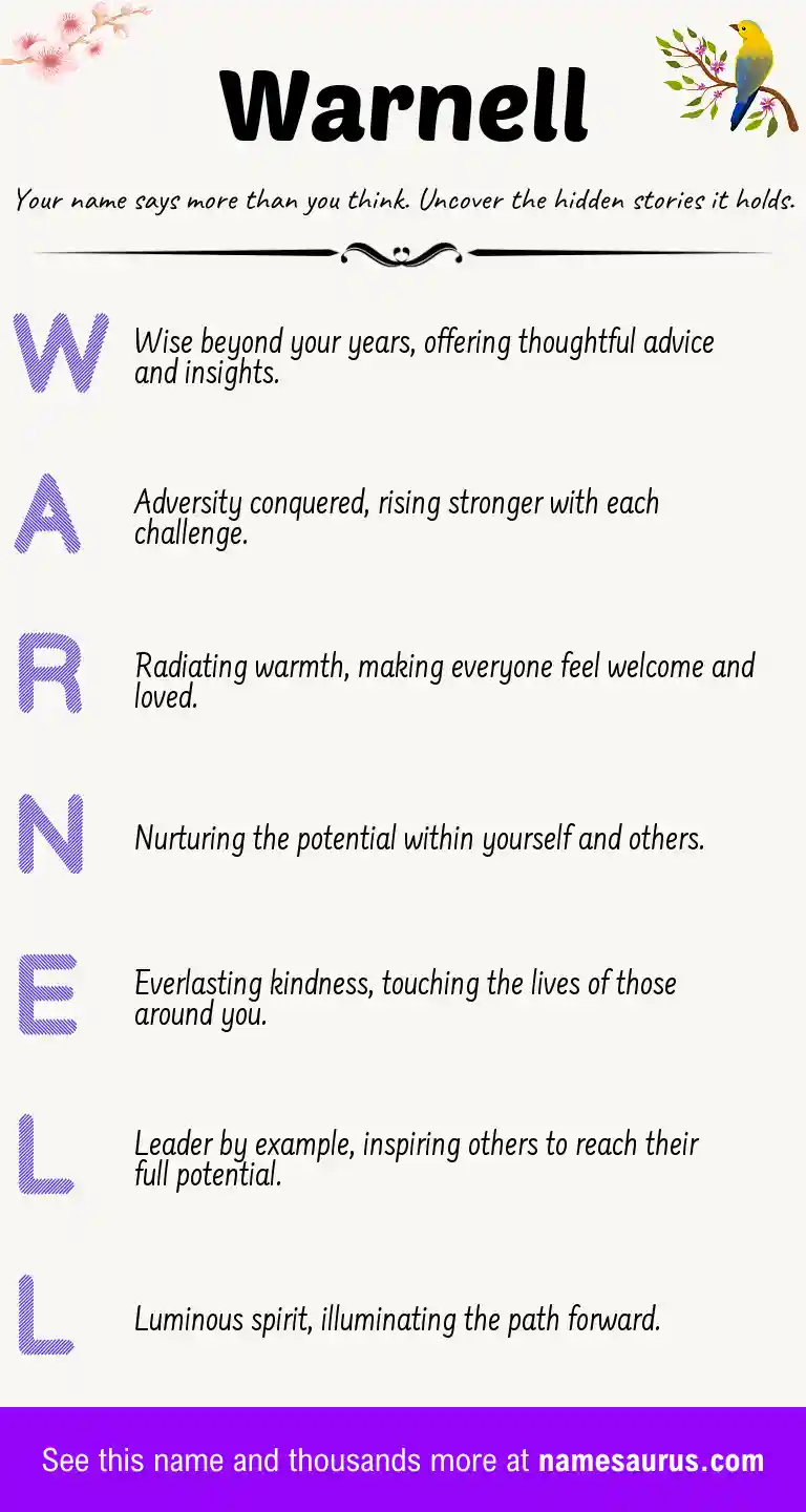 Acrostic poem about Warnell.