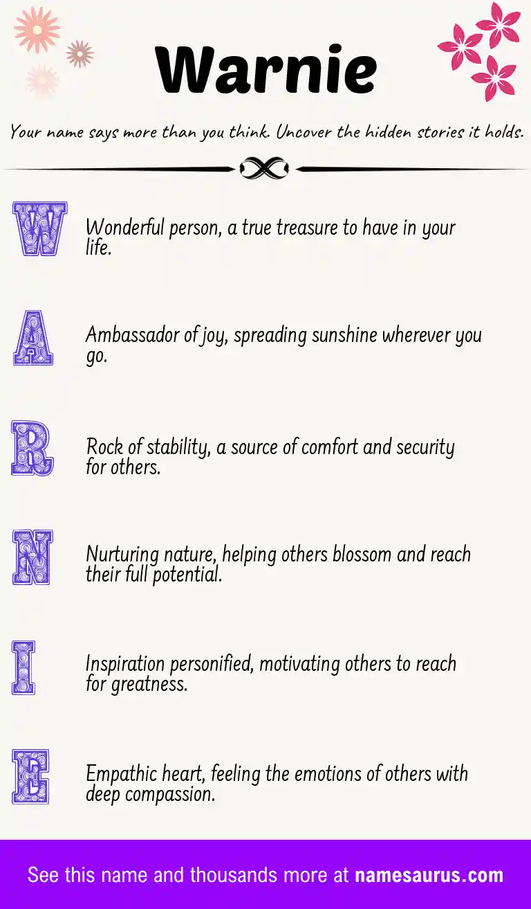 Acrostic poem about Warnie.