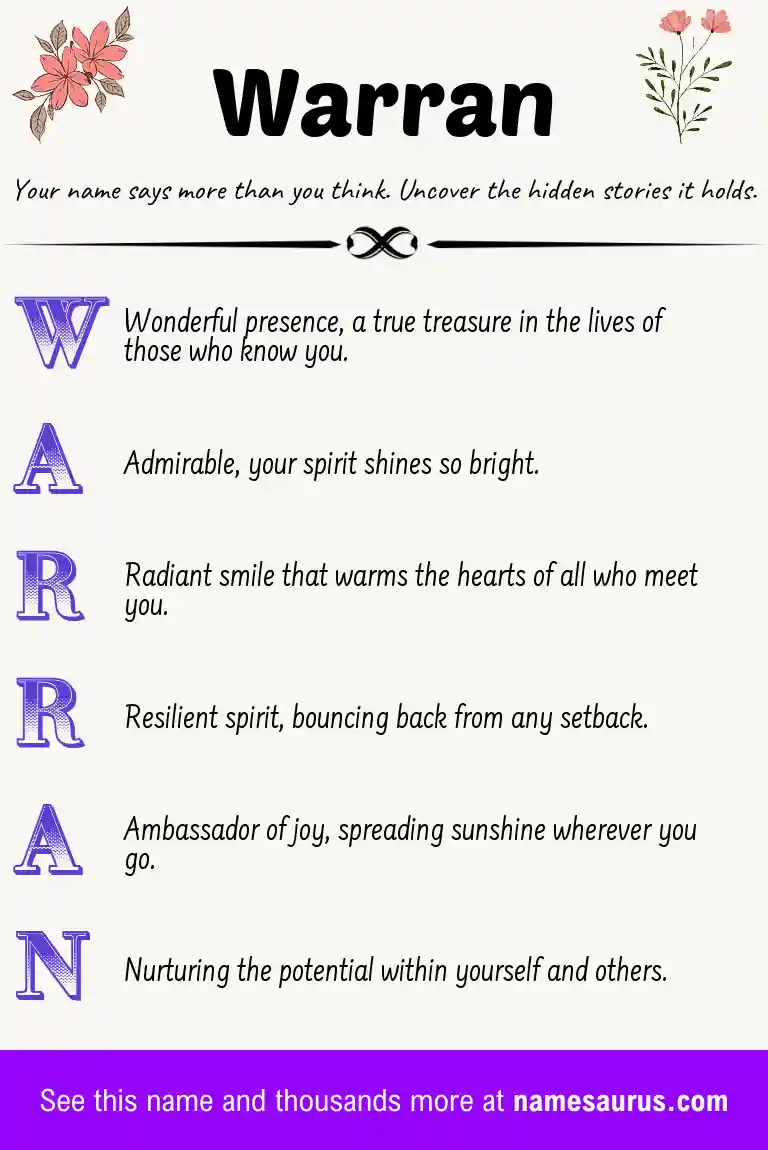 Acrostic poem about Warran.