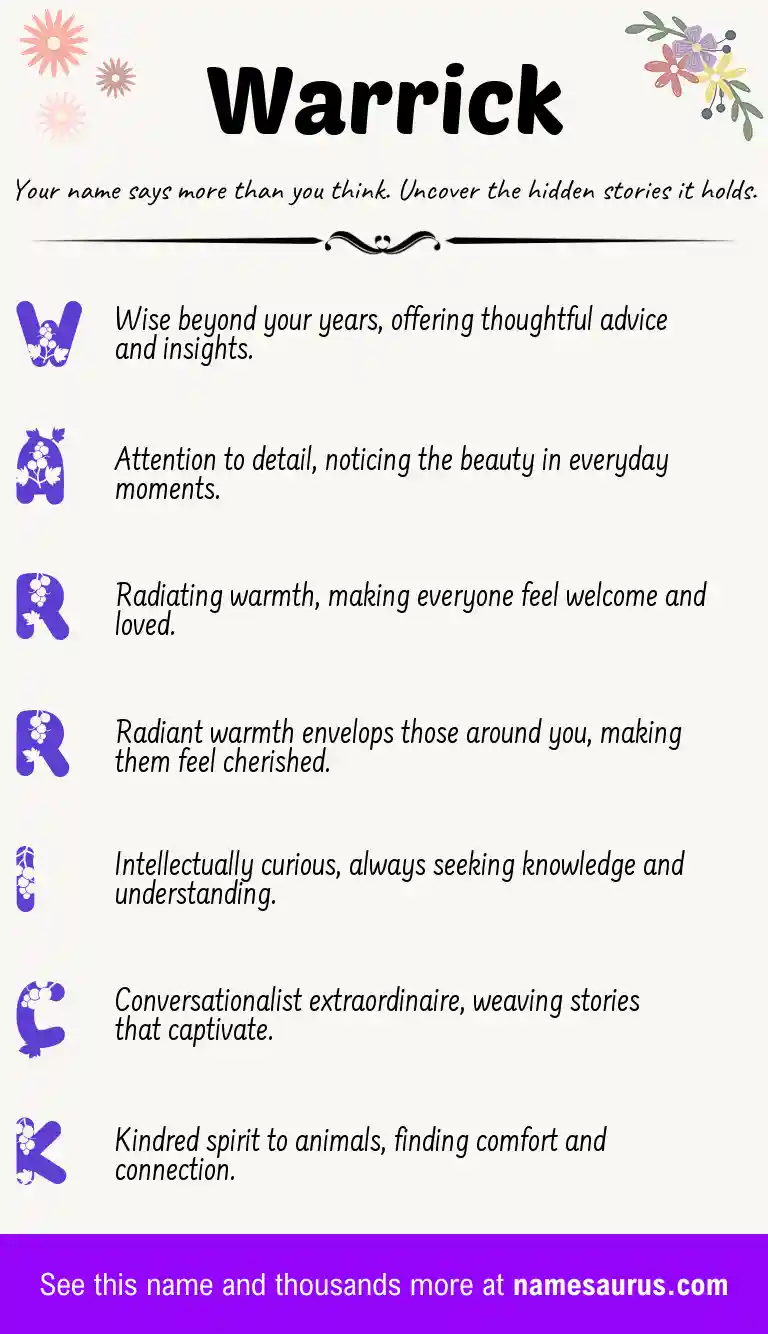 Acrostic poem about Warrick.