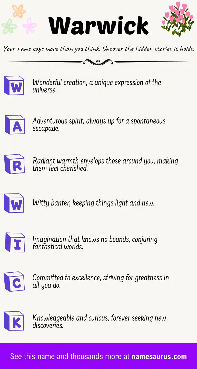Acrostic poem about Warwick.