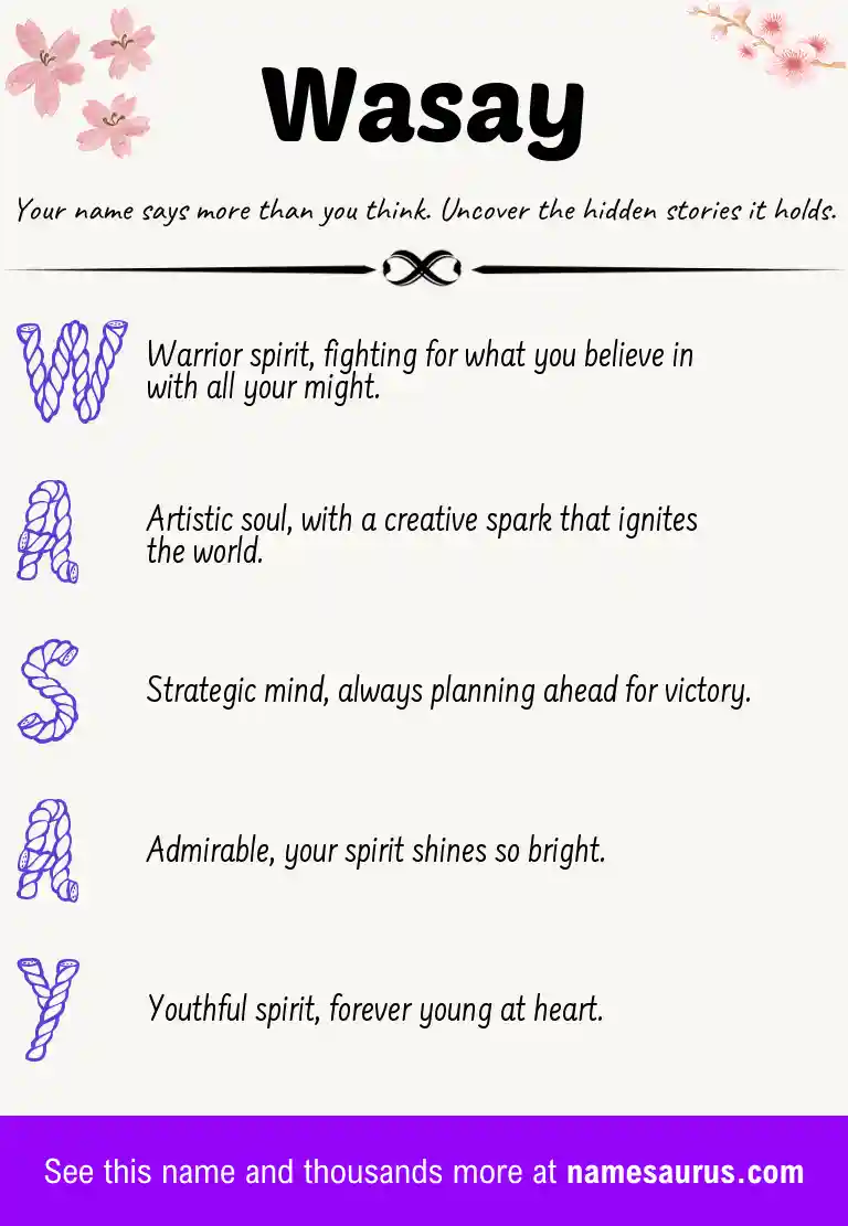 Acrostic poem about Wasay.