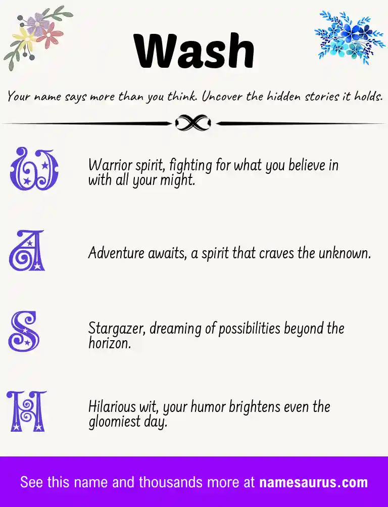 Acrostic poem about Wash.