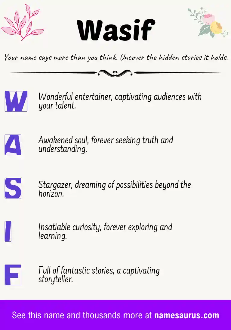 Acrostic poem about Wasif.