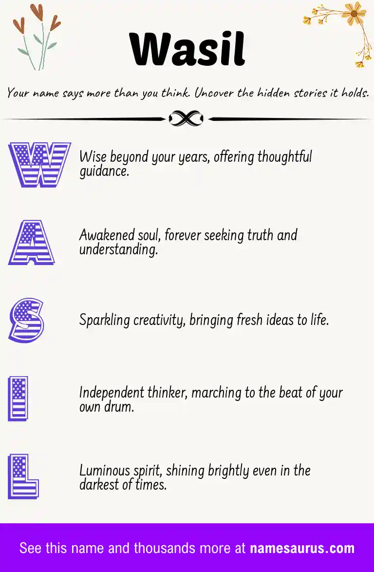 Acrostic poem about Wasil.