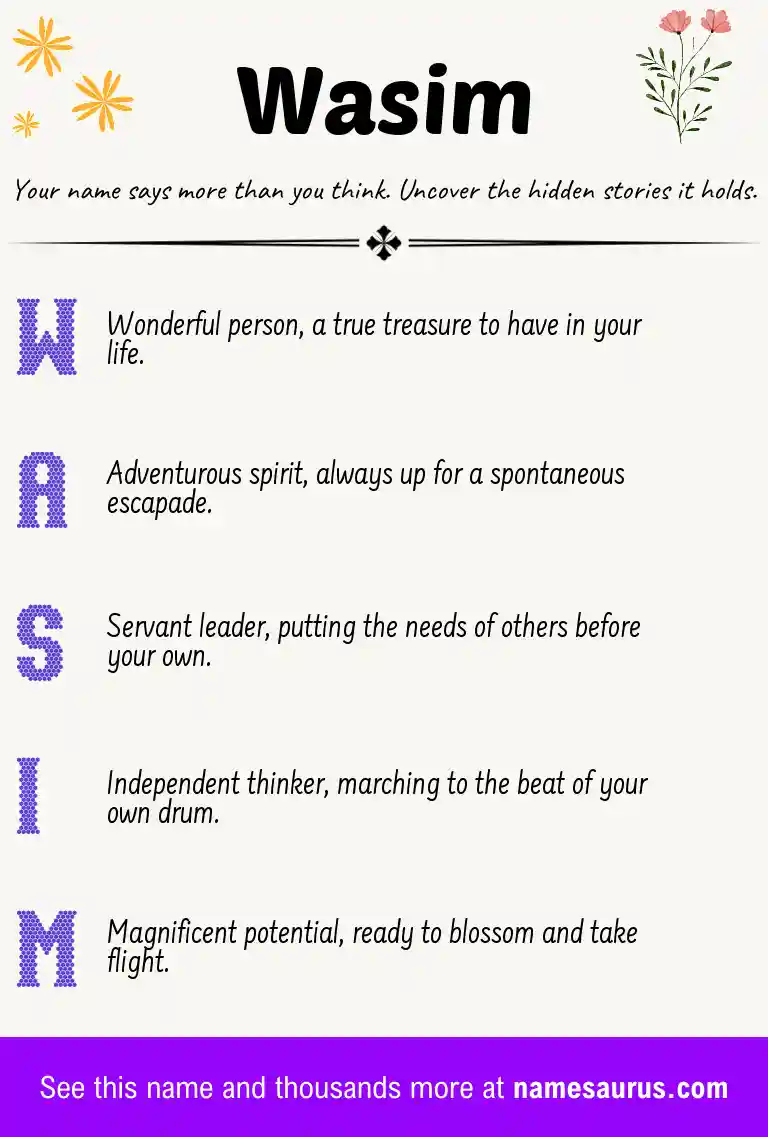 Acrostic poem about Wasim.