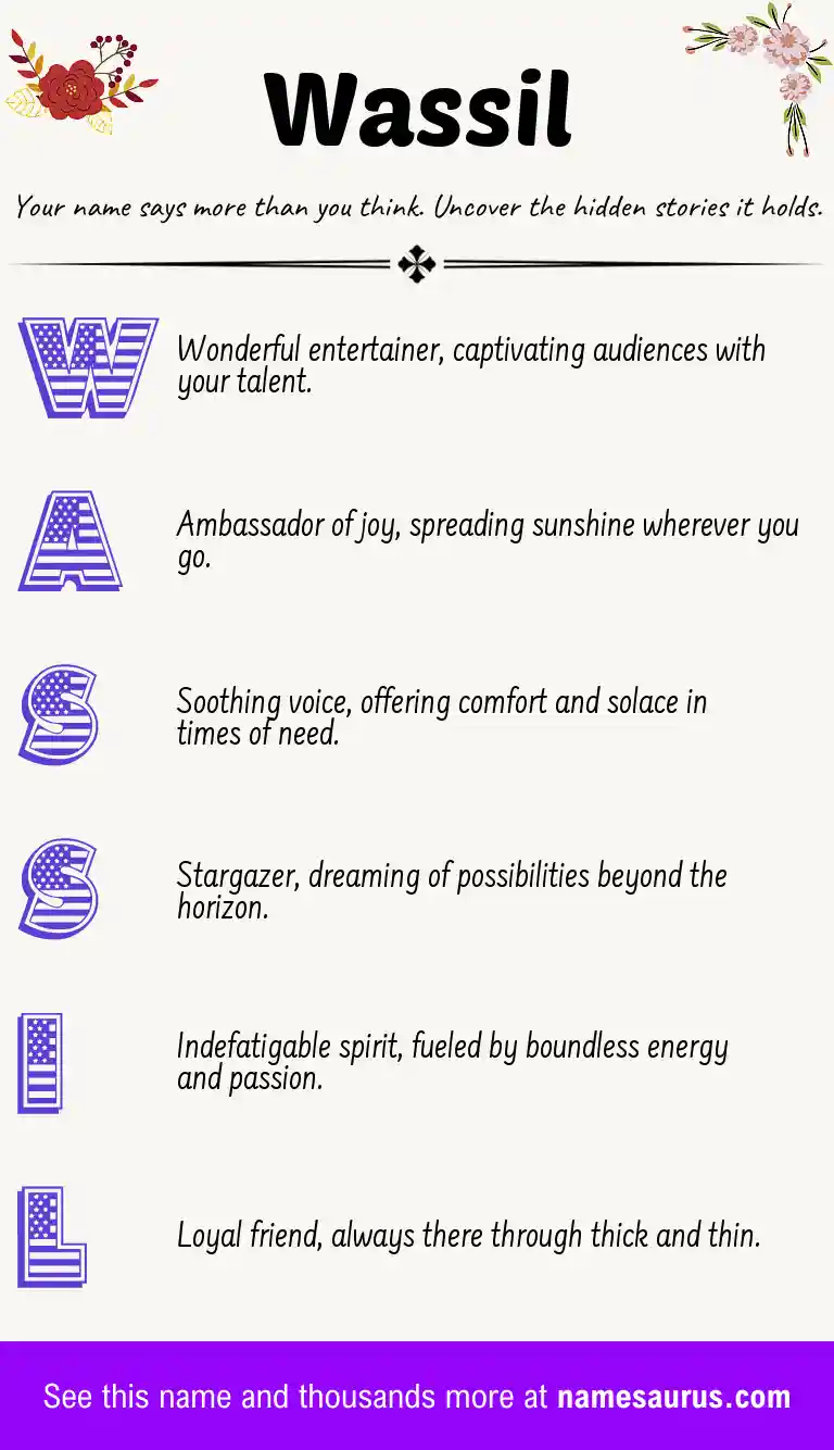 Acrostic poem about Wassil.