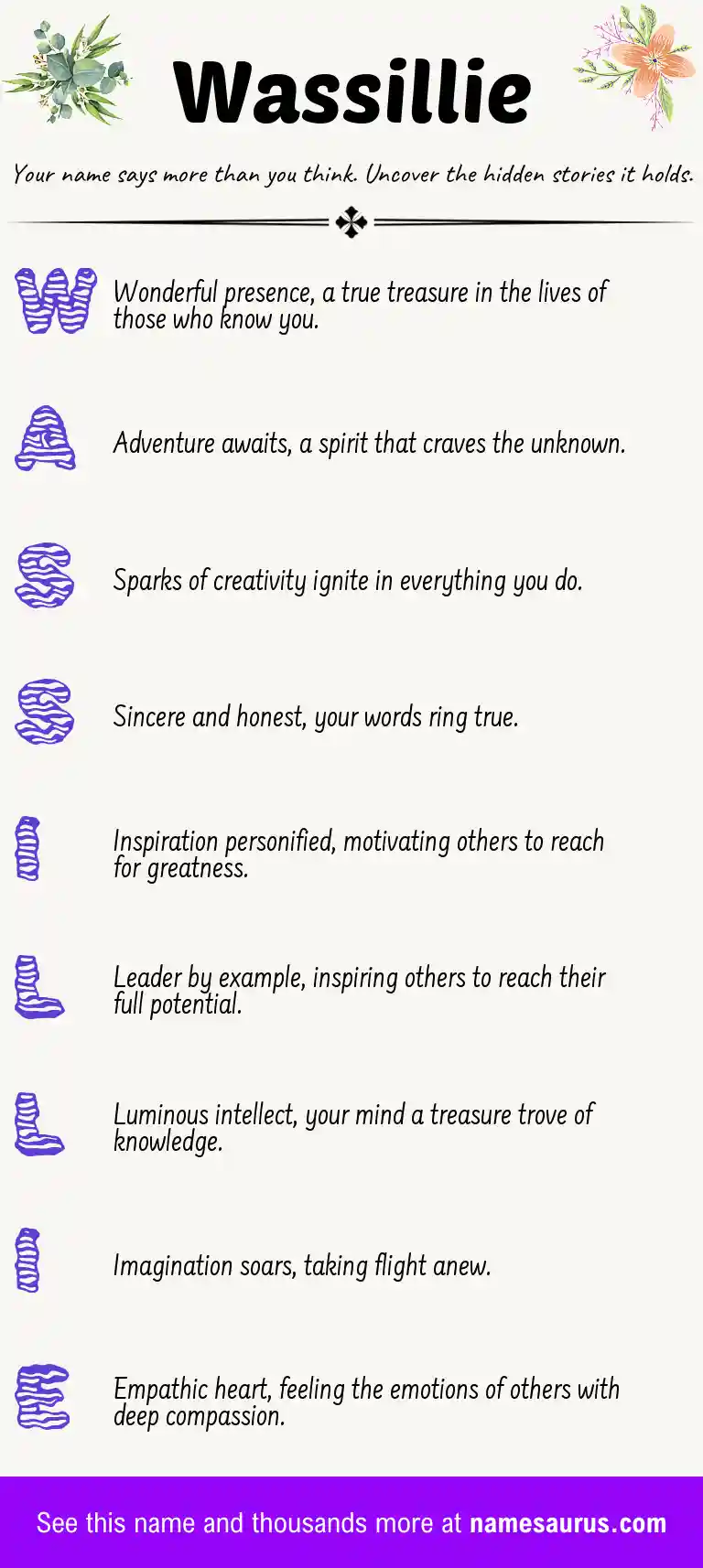 Acrostic poem about Wassillie.