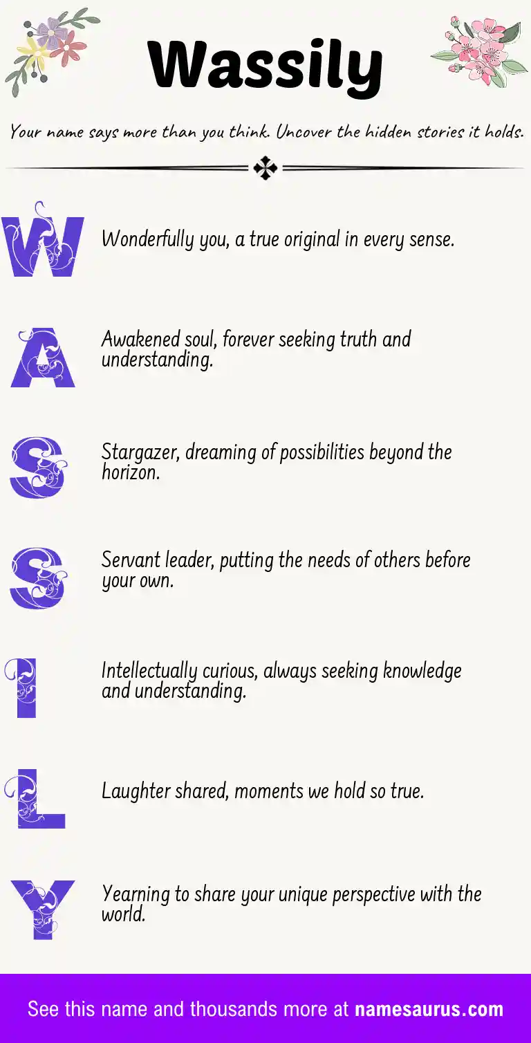 Acrostic poem about Wassily.