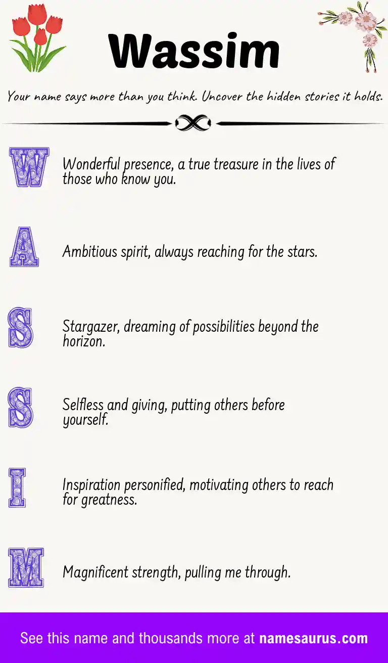 Acrostic poem about Wassim.