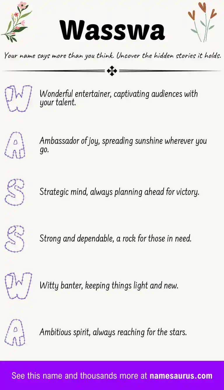 Acrostic poem about Wasswa.