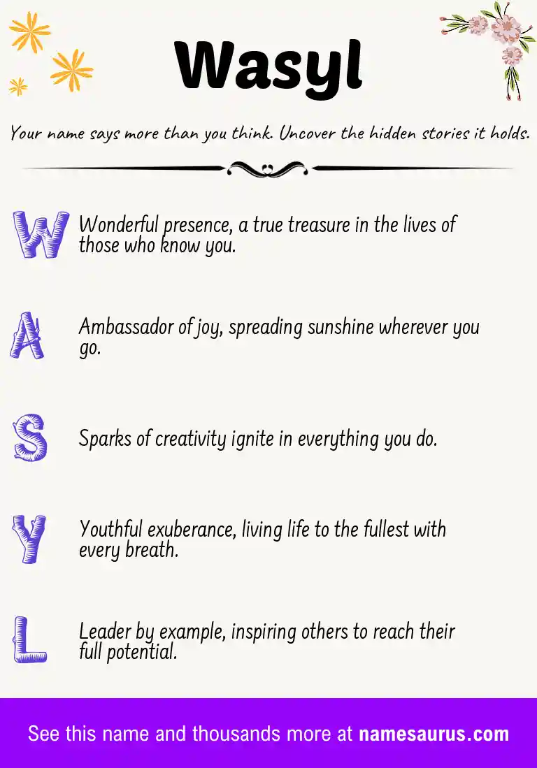 Acrostic poem about Wasyl.