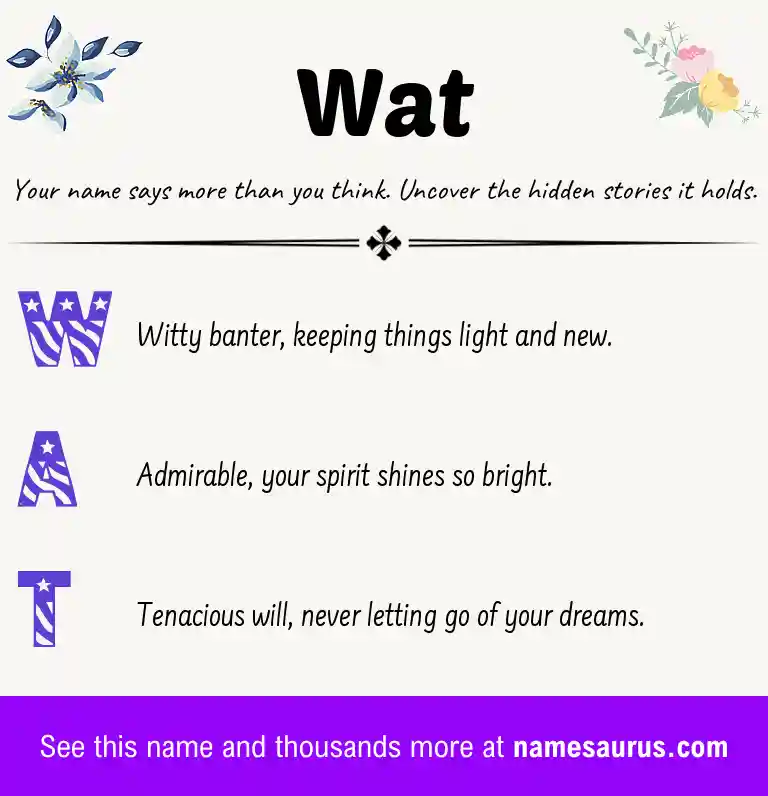 Acrostic poem about Wat.