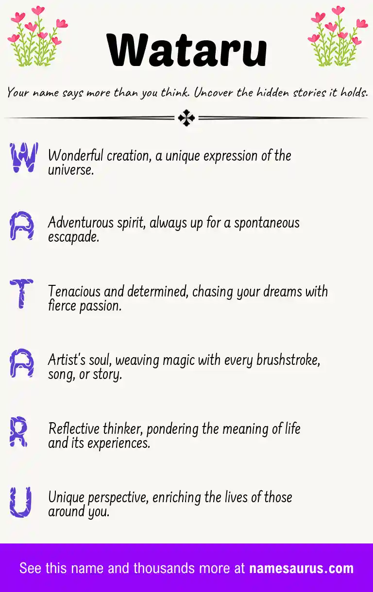 Acrostic poem about Wataru.