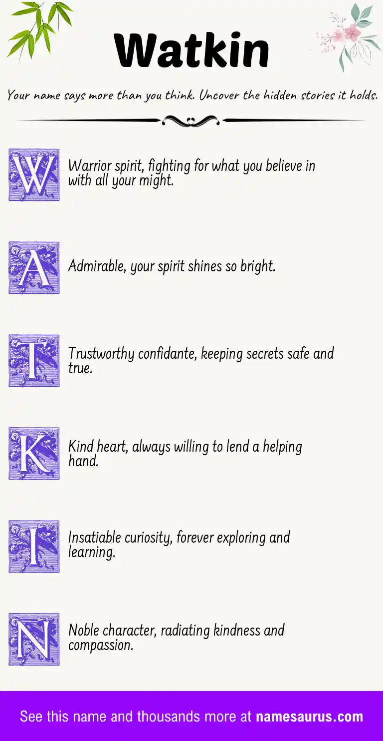 Acrostic poem about Watkin.