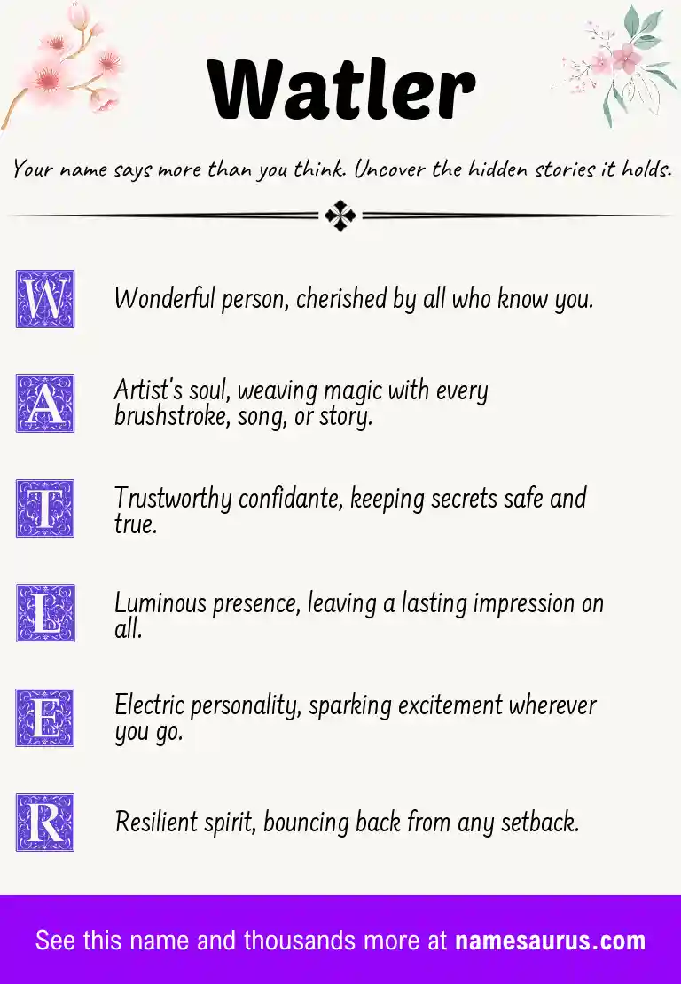 Acrostic poem about Watler.