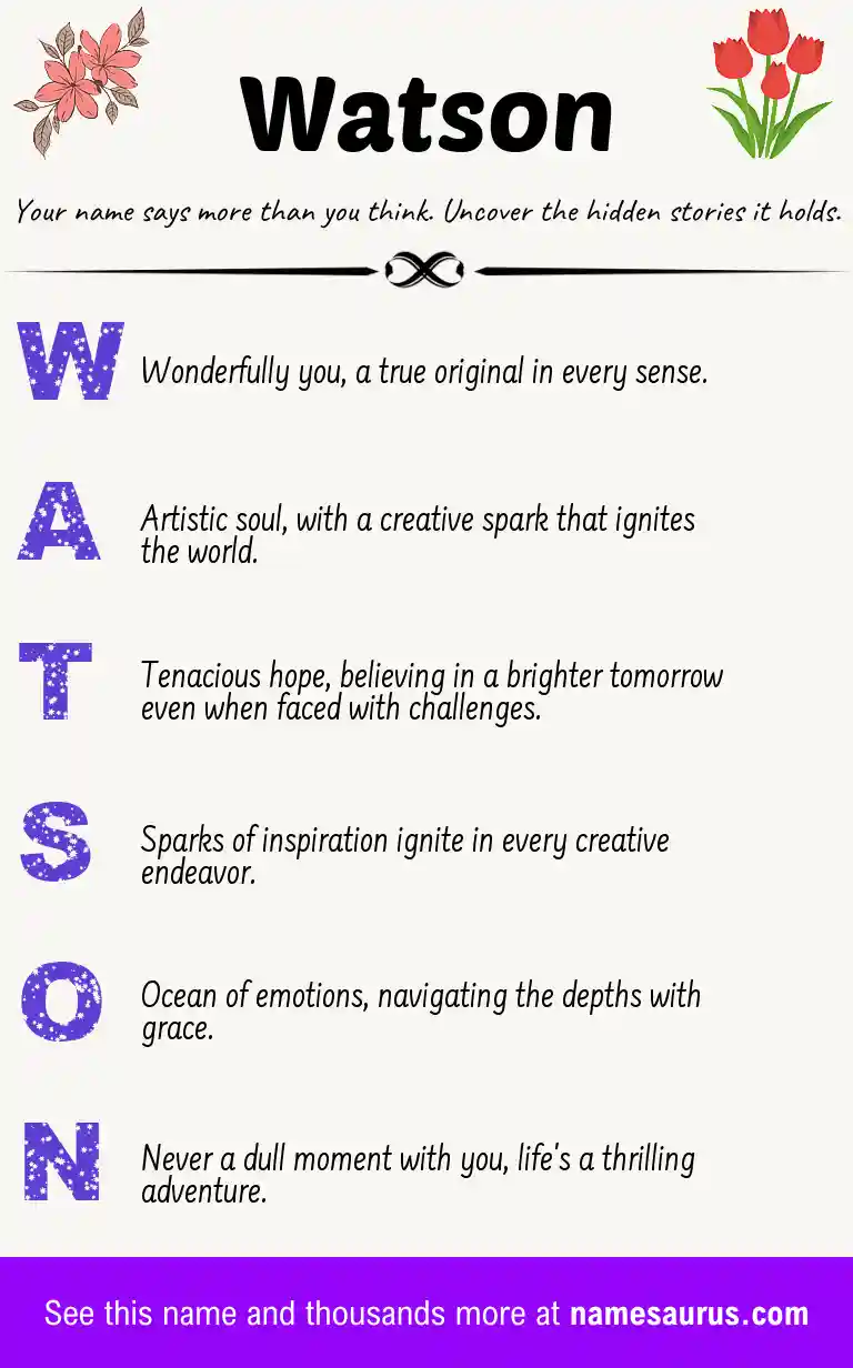 Acrostic poem about Watson.