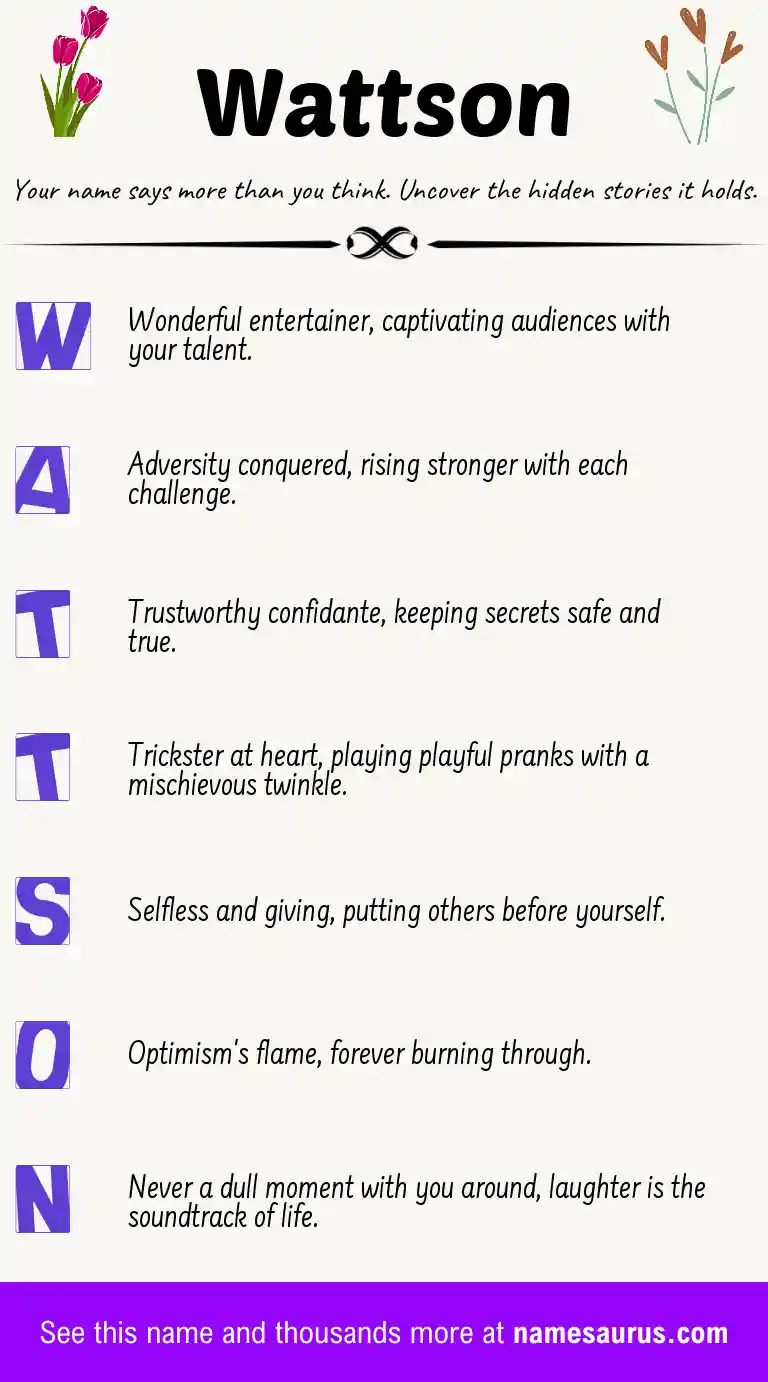 Acrostic poem about Wattson.