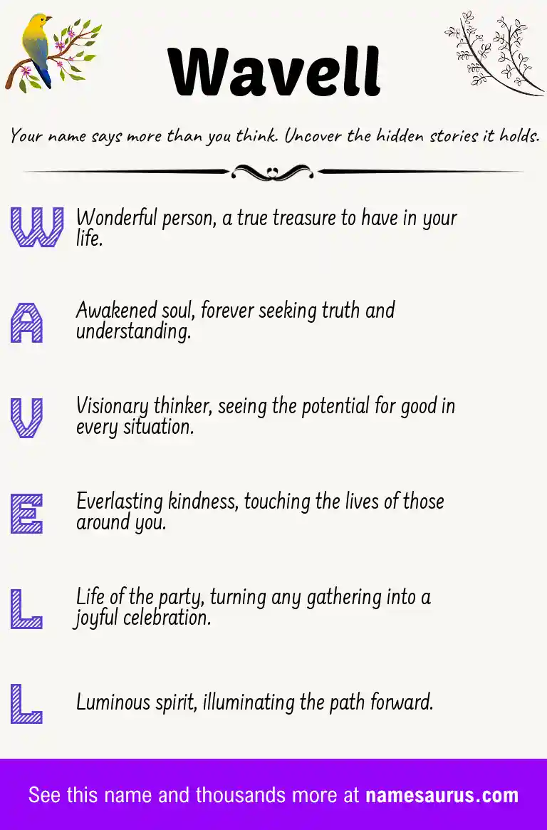 Acrostic poem about Wavell.