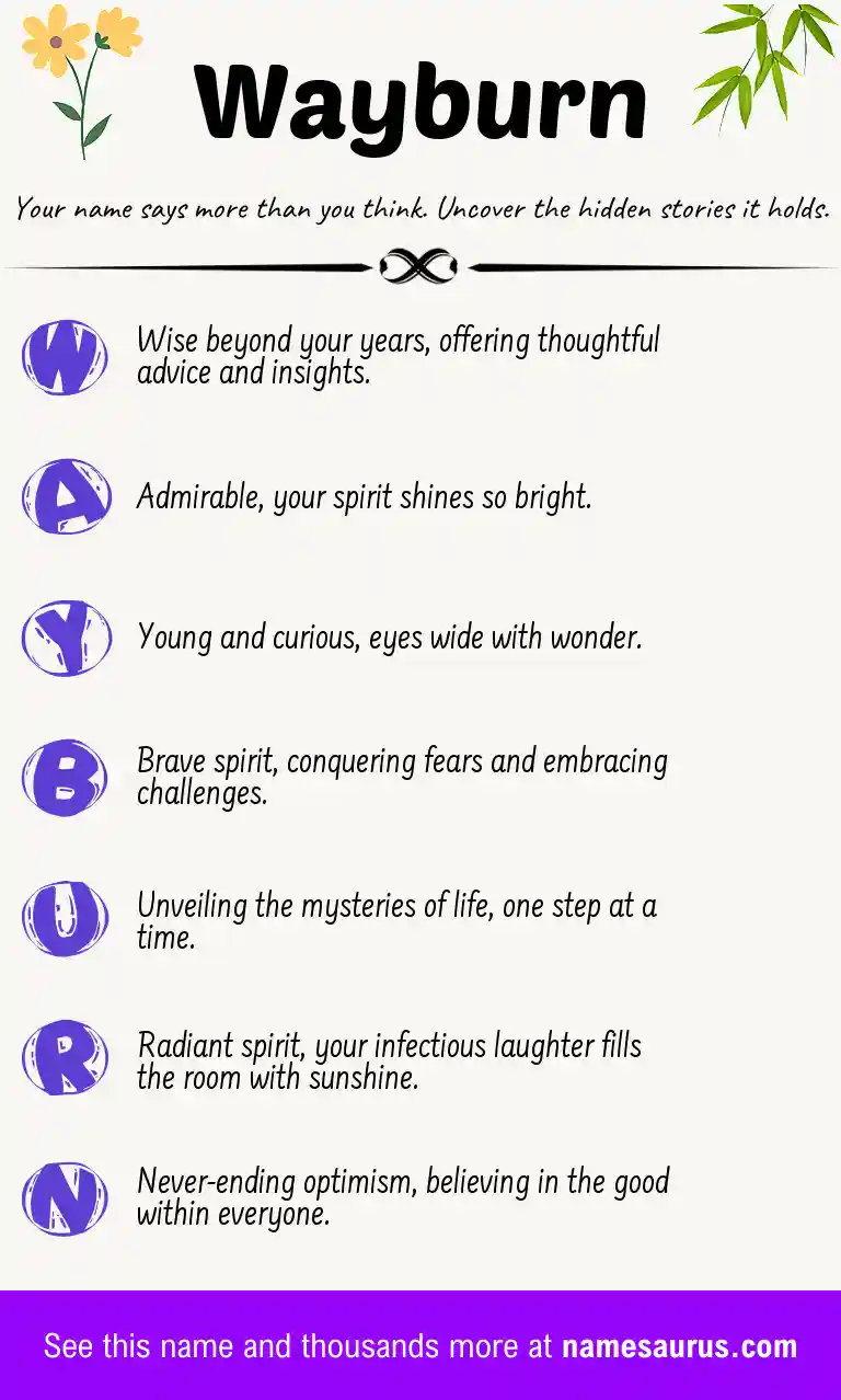 Acrostic poem about Wayburn.