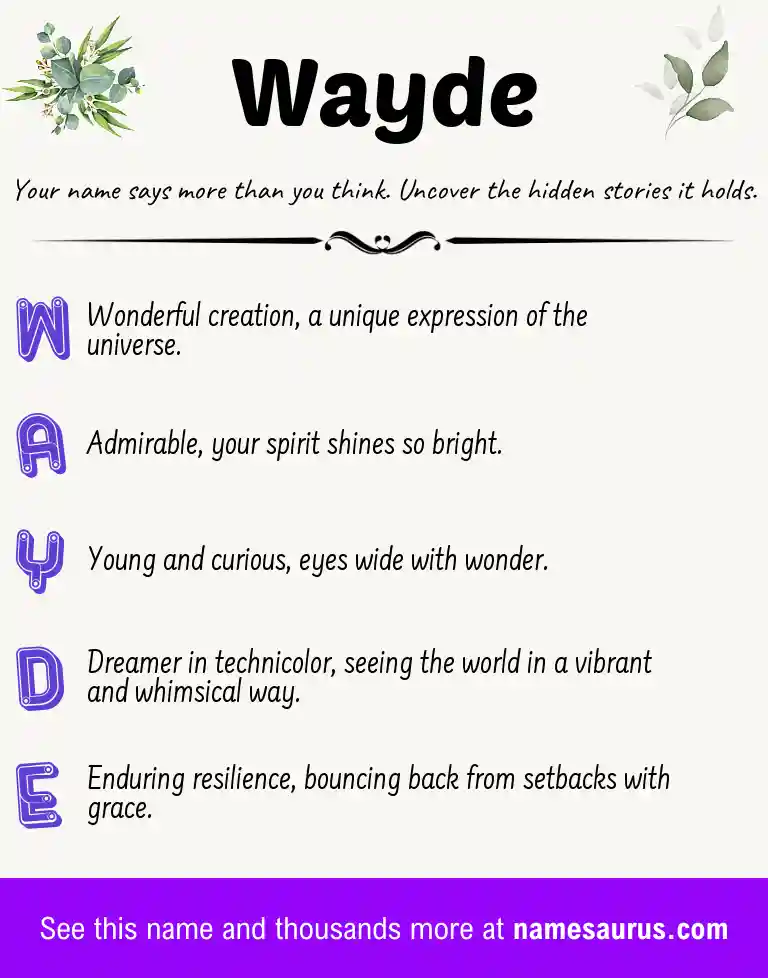 Acrostic poem about Wayde.