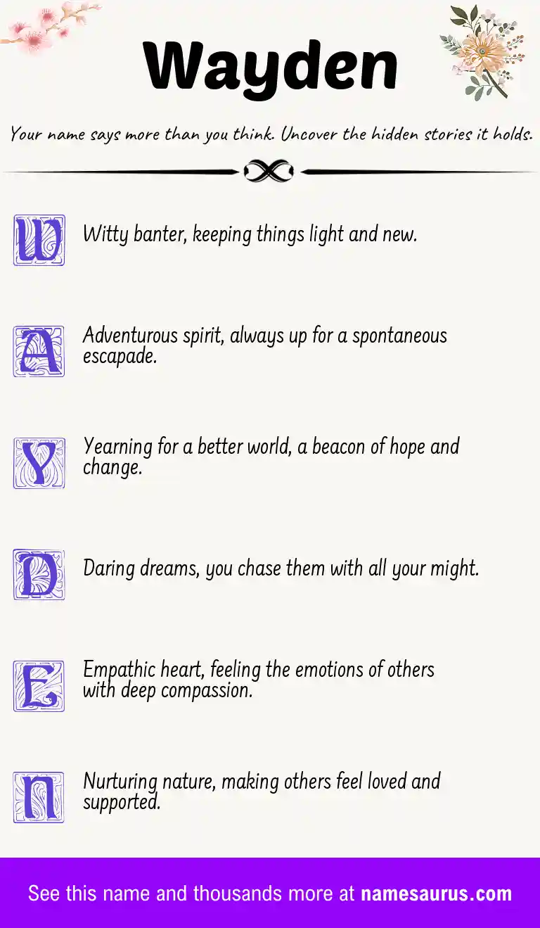 Acrostic poem about Wayden.