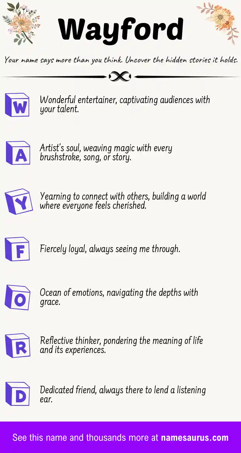Acrostic poem about Wayford.