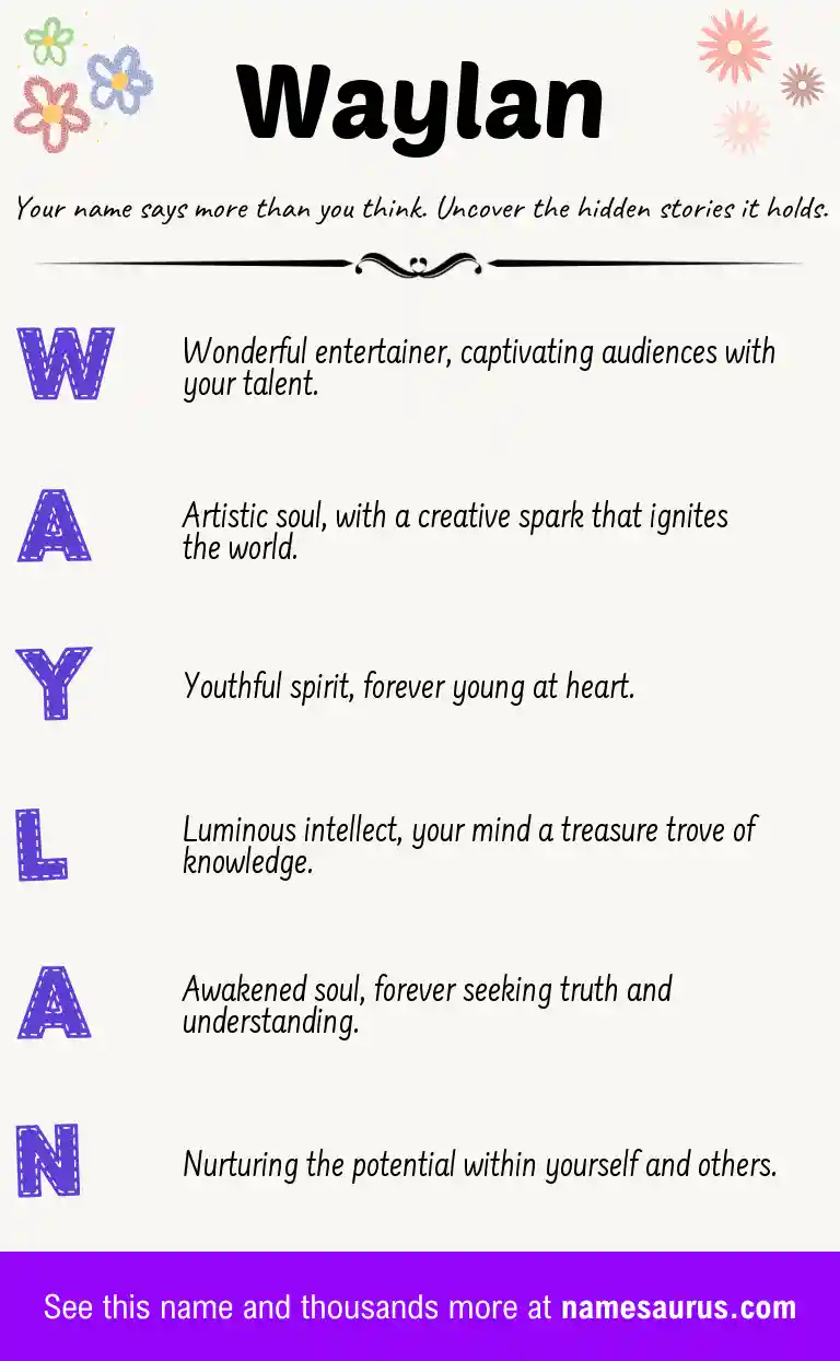 Acrostic poem about Waylan.