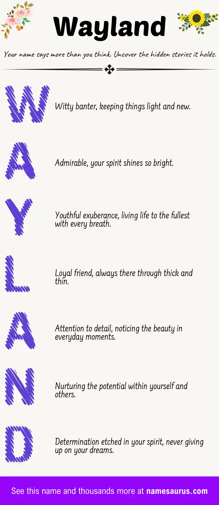 Acrostic poem about Wayland.