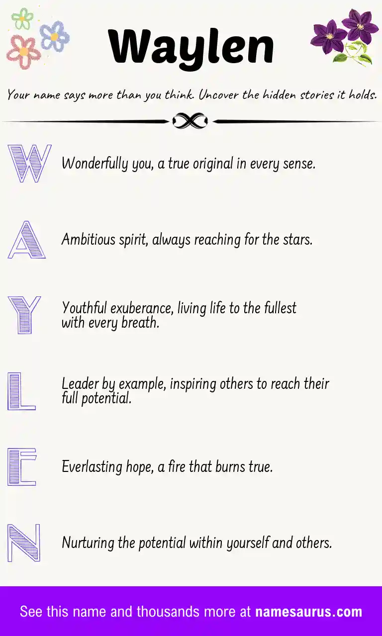 Acrostic poem about Waylen.