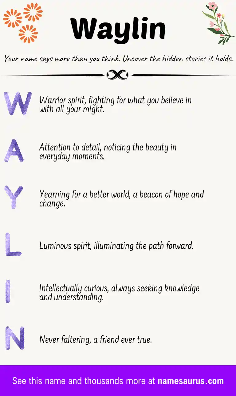 Acrostic poem about Waylin.