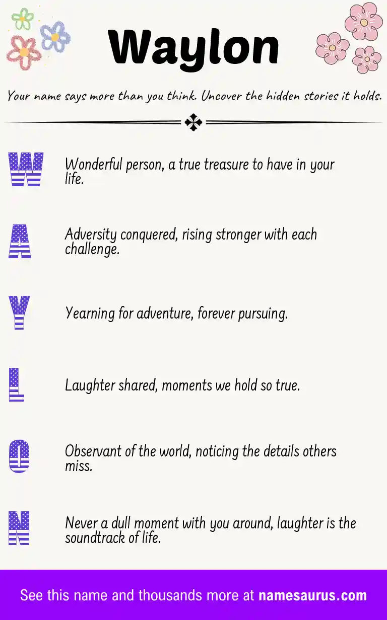 Acrostic poem about Waylon.