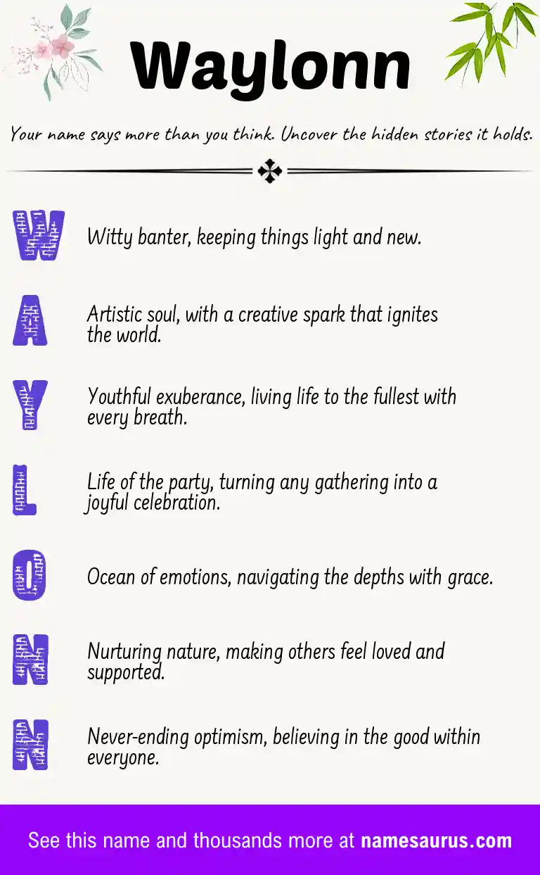 Acrostic poem about Waylonn.